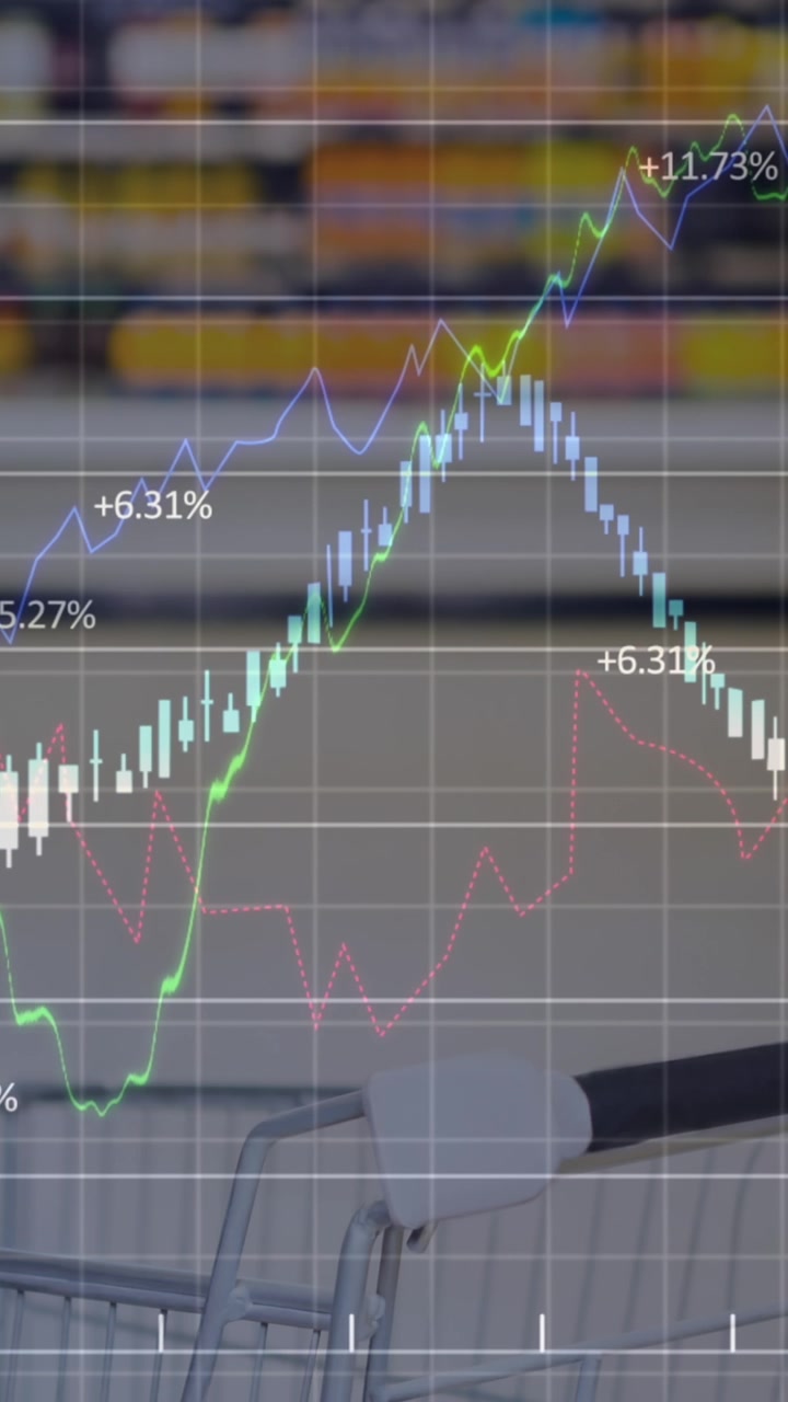 Animación de procesamiento de datos financieros sobre carrito de compras en tienda