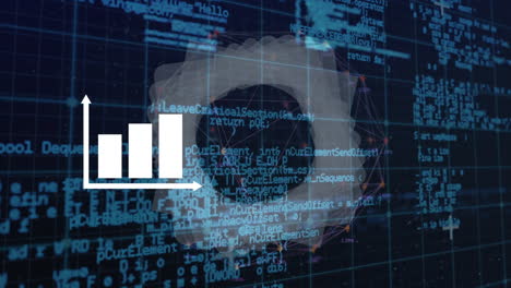 animación del gráfico sobre el procesamiento de datos