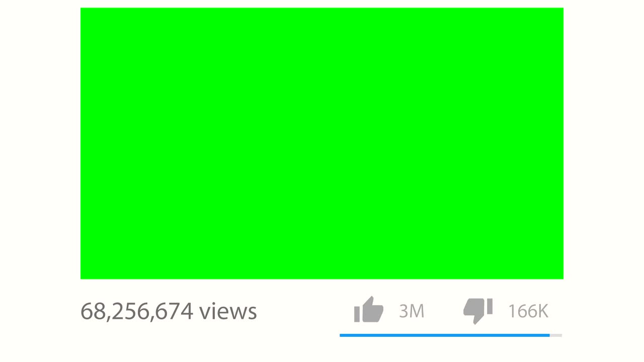 il contatore di visualizzazioni video a schermata verde sta aumentando rapidamente fino a 1 miliardo di visioni