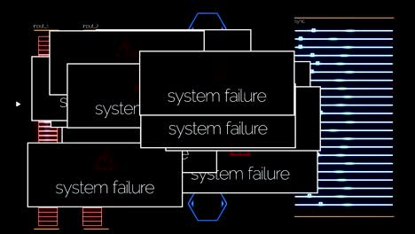 system failure diagnostic interface