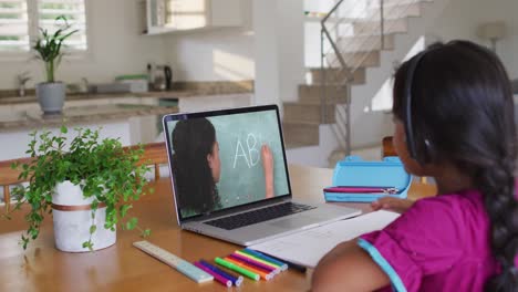 chica afroamericana haciendo la tarea mientras tiene una videollamada con una maestra en una computadora portátil en casa
