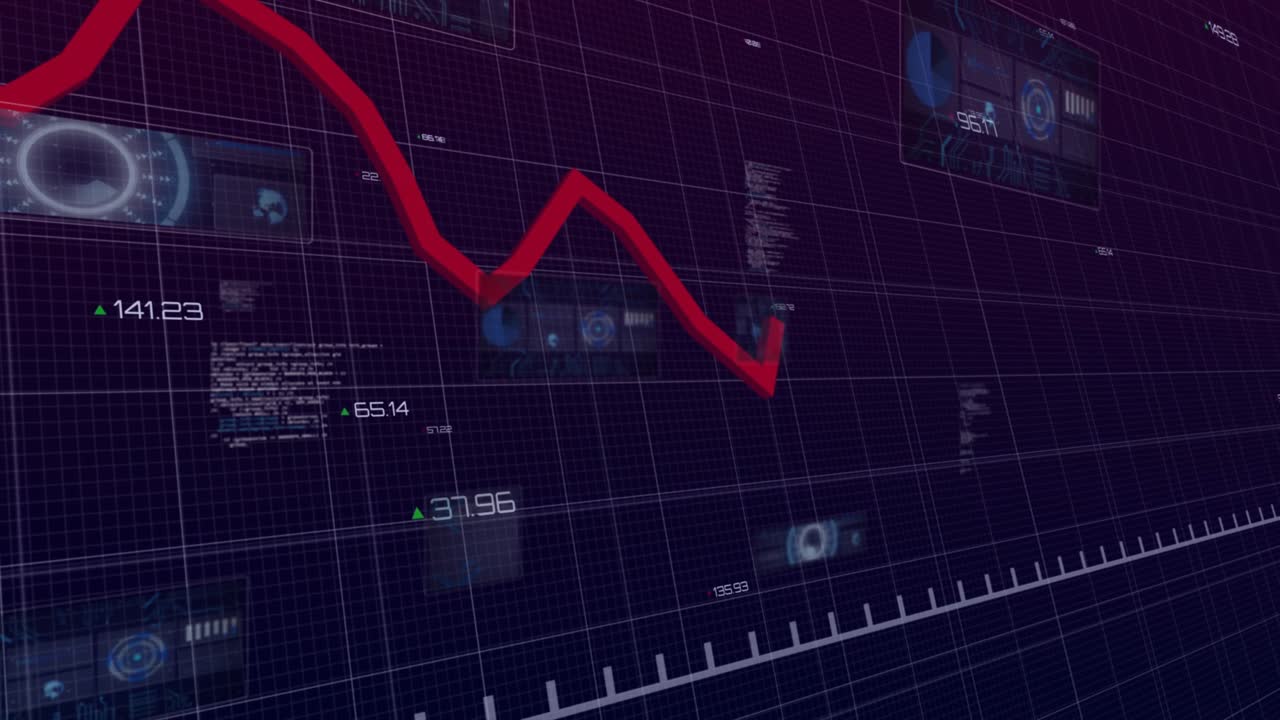 Entering upper-left, thick red line moving across blue grid, forming peaks and HUDs showing trends