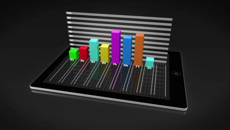 animation of financial data processing over tablet on black background