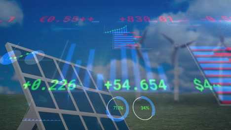 animation of data processing over solar panel and windmill