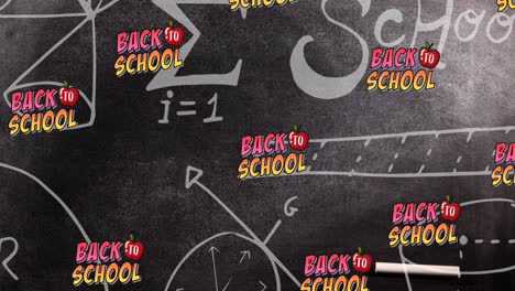 Animation-of-back-to-school-text-over-mathematical-equations-on-board