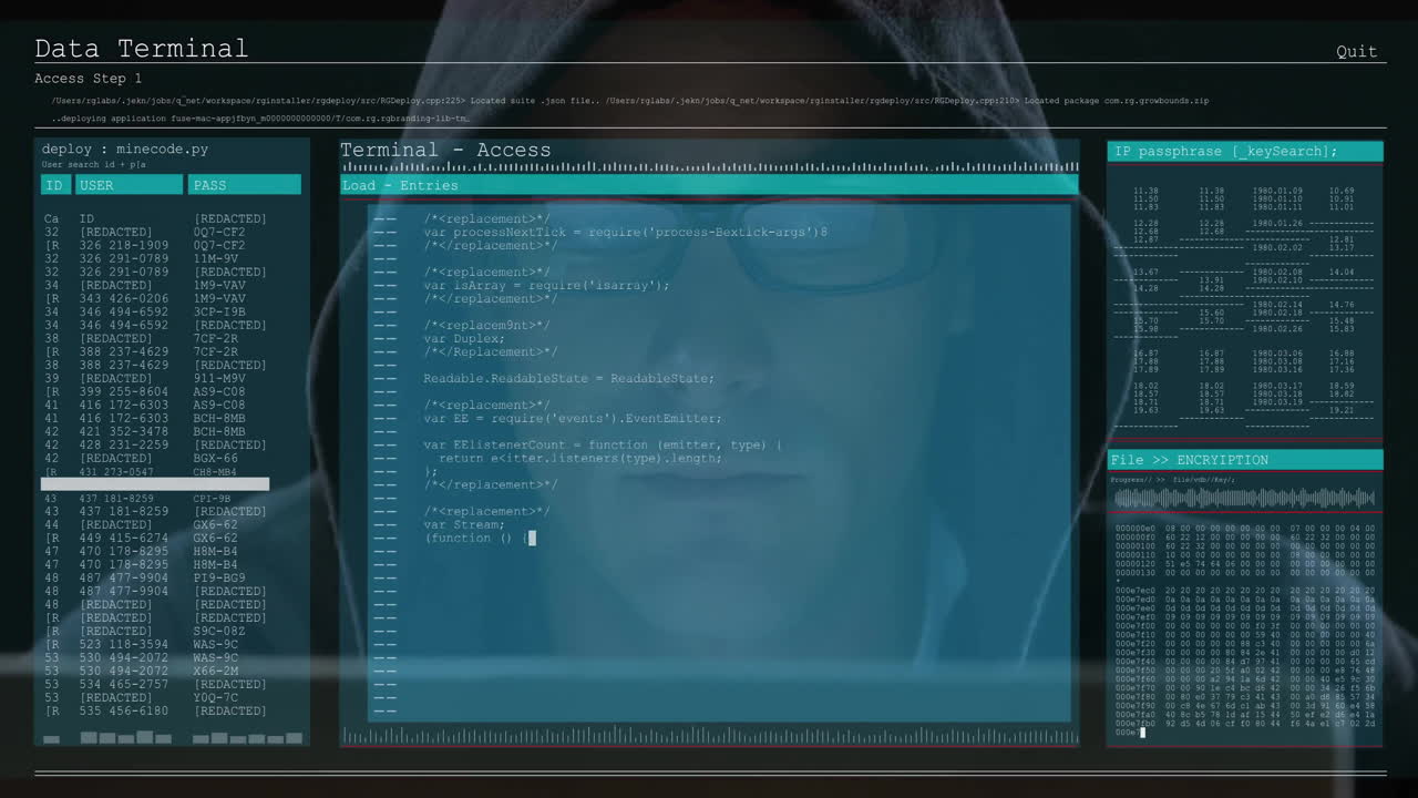 Working on animation, hacker in hooded jacket coding on computer screen