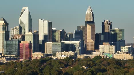 panoramablick auf die skyline von charlotte beim sonnenuntergang