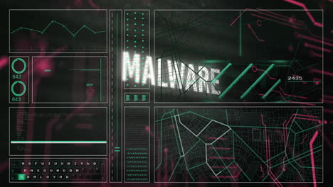 Showing malware alert with graphs, digital interface displaying data analysis