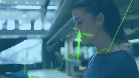 animation of financial data processing against caucasian businesswoman smiling at office