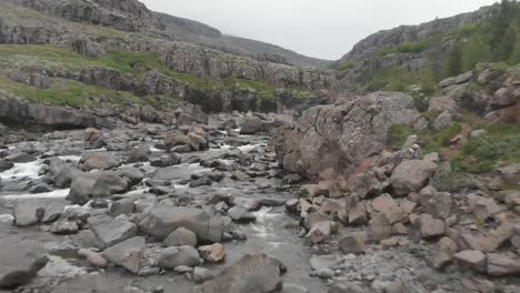 person standing on a rock in a rocky river in iceland