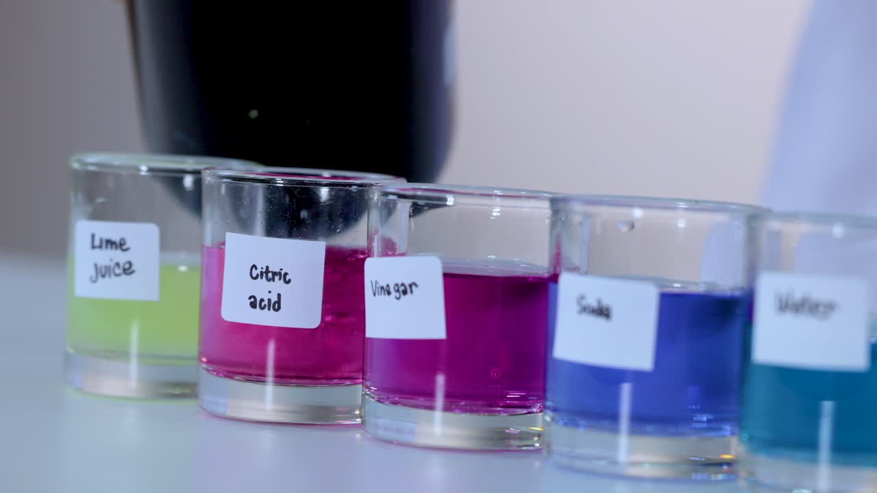 observación de los cambios de color con diferentes soluciones de ph