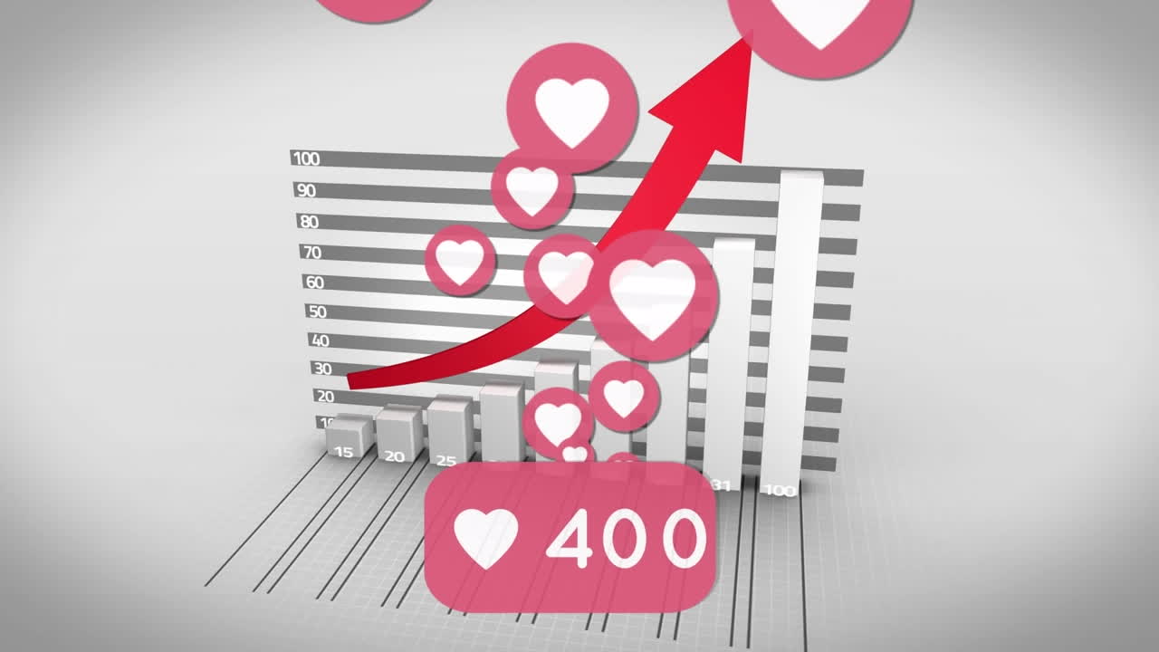 animación de los iconos de las redes sociales que caen sobre el gráfico