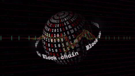 Animation-of-data-processing-over-globe-with-binary-coding-on-black-background