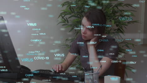 animation shows the impact of covid-19 on a student's home learning.