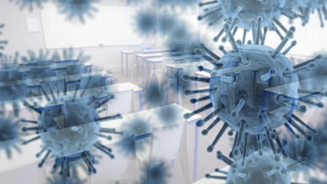 animation of macro coronavirus cells spreading over an empty school classroom