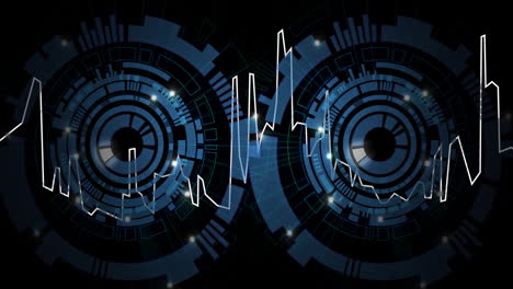 animation of digital data processing over scopes scanning