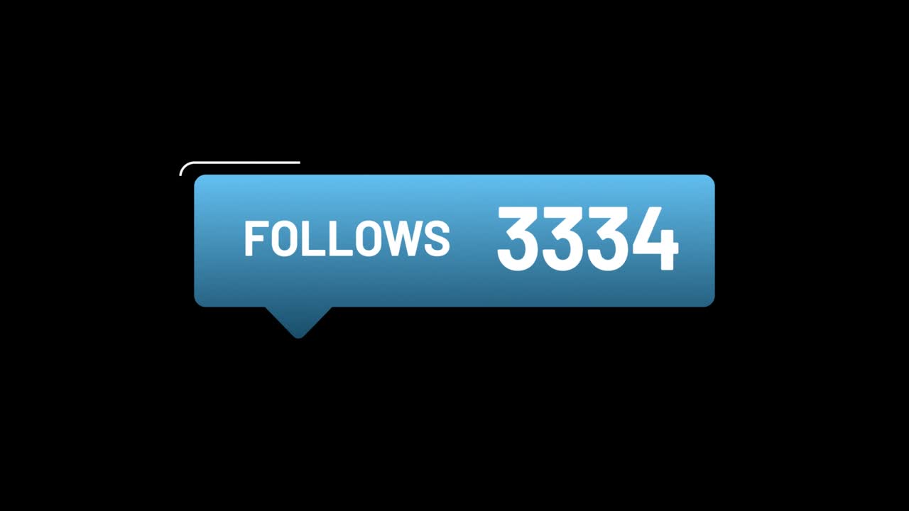 Animation of a box containing numbers of follows on a video isolated alpha matte and green background. The numbers are increasing, 4k
