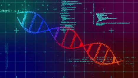 animación del procesamiento de datos sobre la cadena de adn