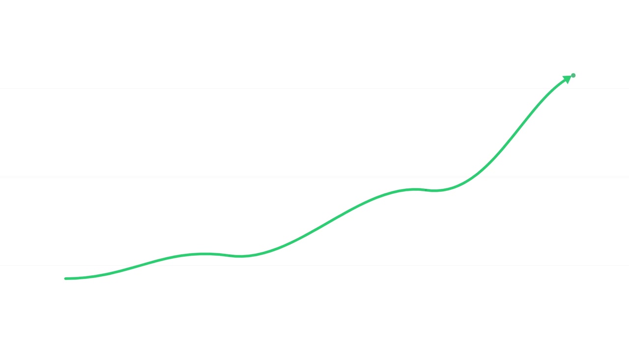 Animated Green Growth Chart Line Rising on White Background