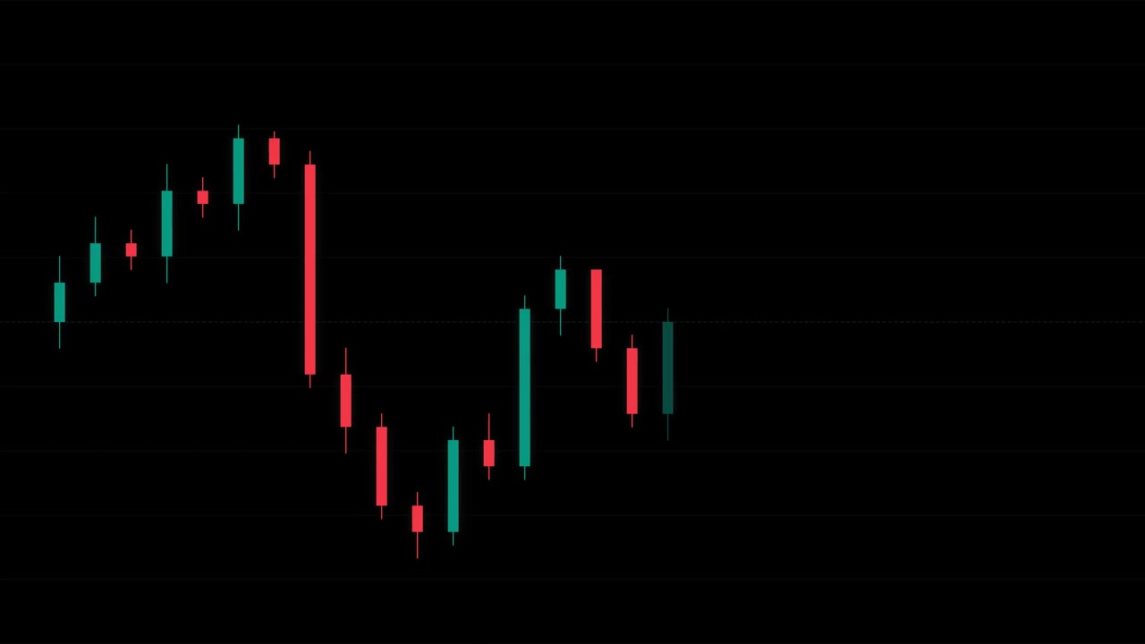 Stock Market Candlestick Chart Showing Price Fluctuations
