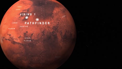geografía de marte - sitios de aterrizaje viking 1 y pathfinder