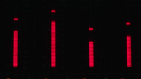 audio mixer equalizer display