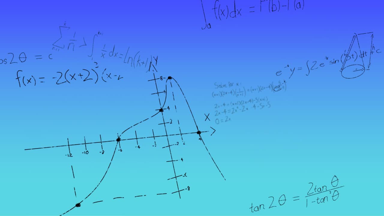 Animation of handwritten mathematical formulae over blue background