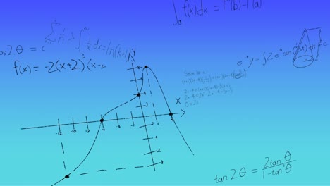 Animation-Handgeschriebener-Mathematischer-Formeln-Auf-Blauem-Hintergrund