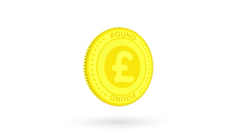 spinning golden pound coin isolated on white and green background. 4k