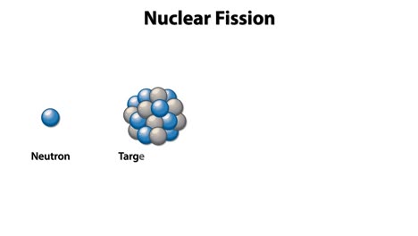 neutron-induced splitting of atomic nucleus