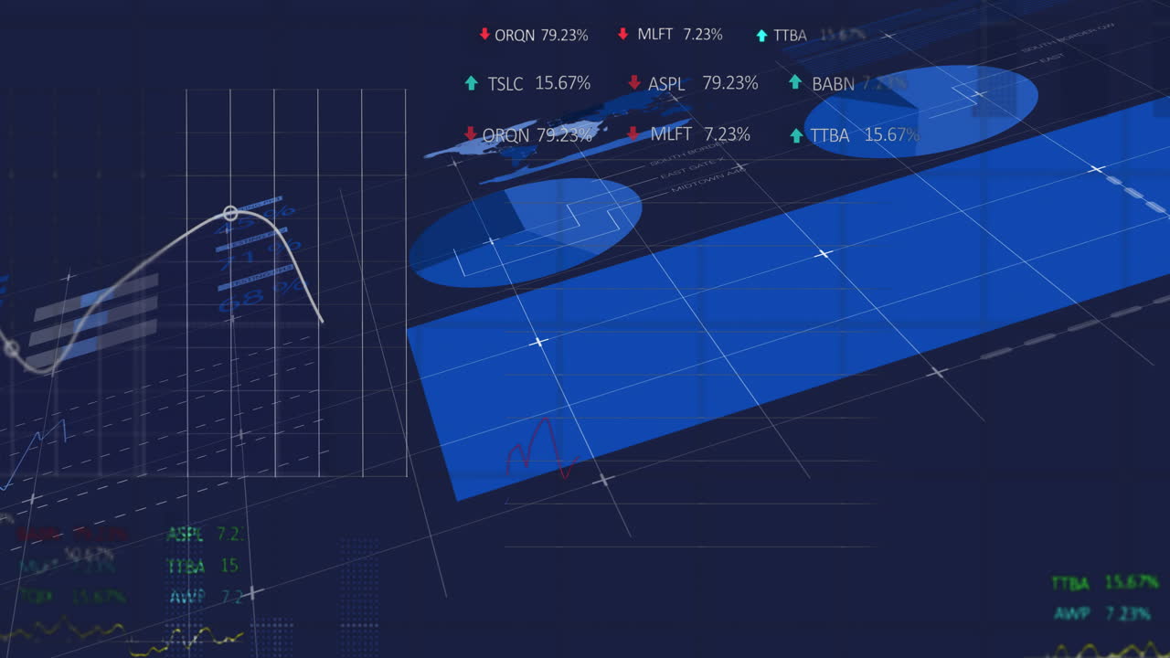 Visualizing stock market trends and financial data with animation and charts