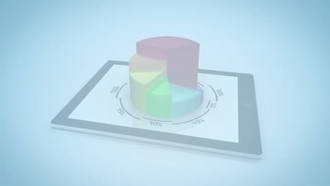 3d pie chart animation over tablet screen displaying data percentages