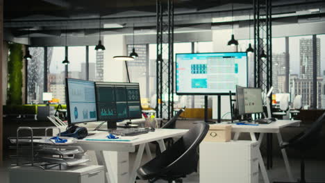 vertical video empty business workplace filled with desks and dual monitors
