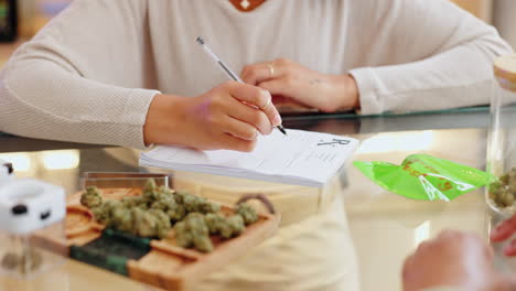 Cannabis Prescription at Dispensary