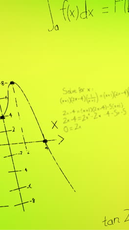 animation of hand written mathematical formulae over yellow background