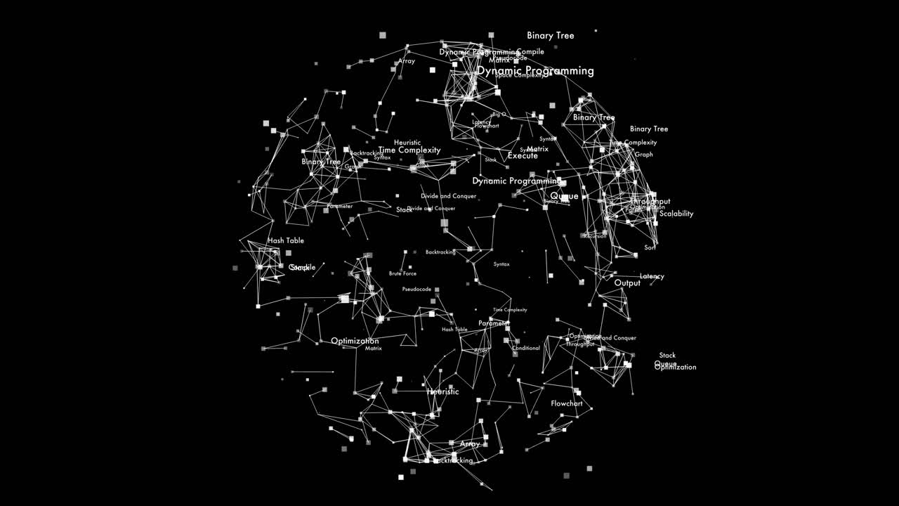 Global Computer network Technology Concept displays Algorithm Glossary Overlay