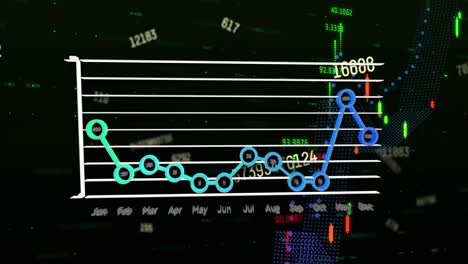 animation of financial data processing over dark background
