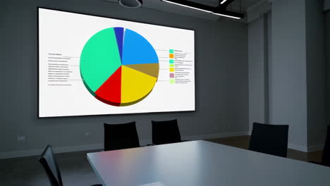 Modern Empty Meeting Room with Presentation Display