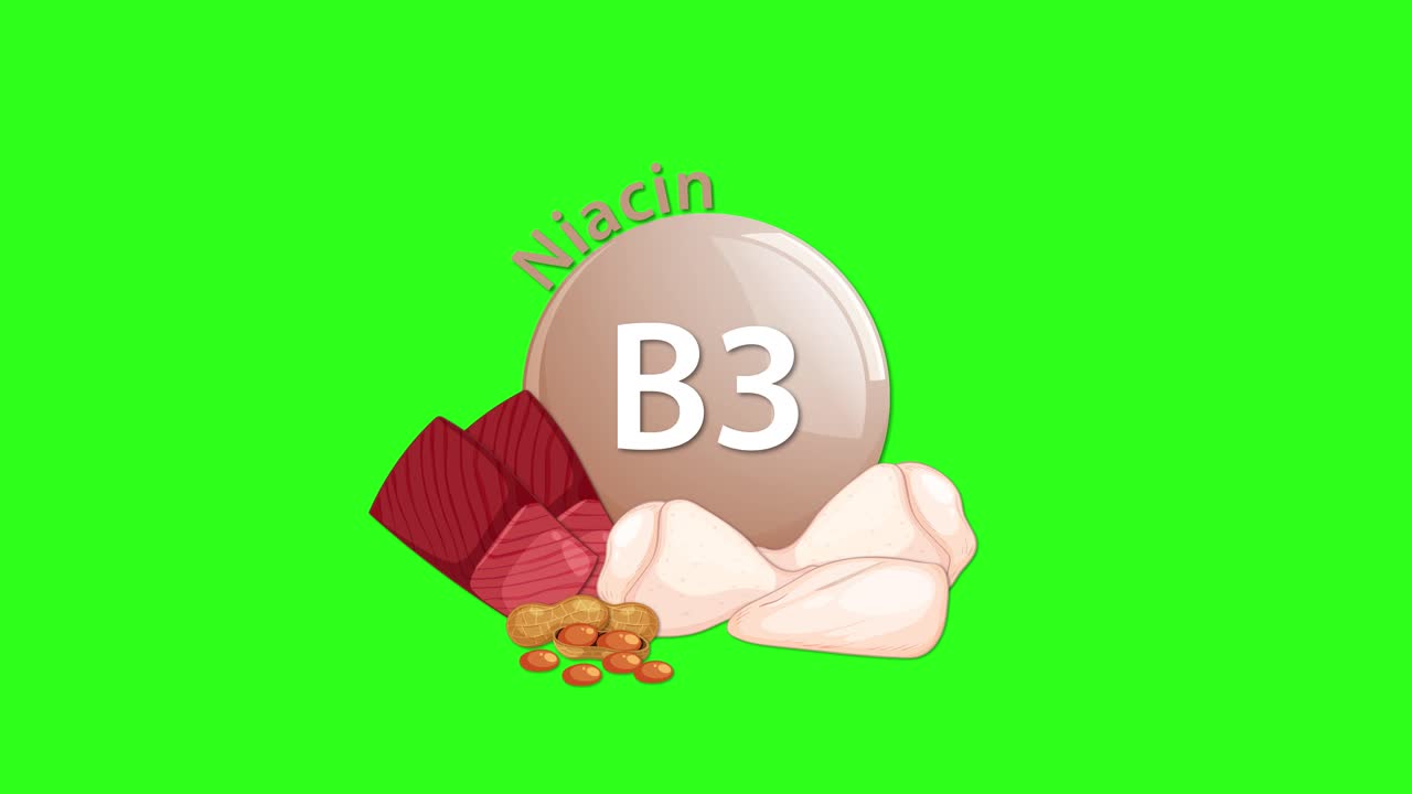 Animated Vitamin B3 niacin tablet appears with illustrated food sources like meat, nuts, and poultry on a vibrant green background, using smooth transitions and static camera