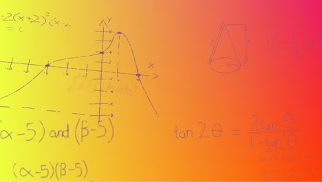 animación de fórmulas matemáticas escritas a mano sobre un fondo amarillo a rojo