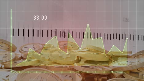 Animation-of-graphs,-numbers-and-coins