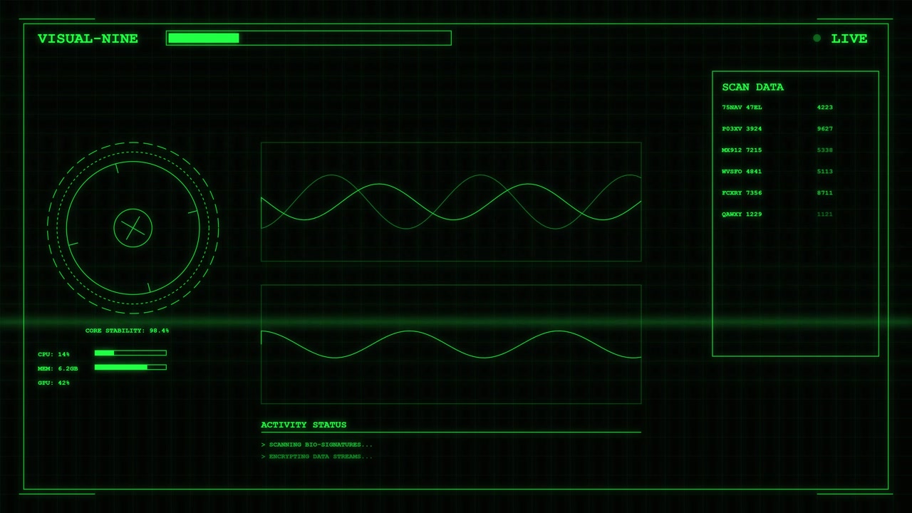 Futuristic Digital Interface Displaying Real-Time Data and Waveforms