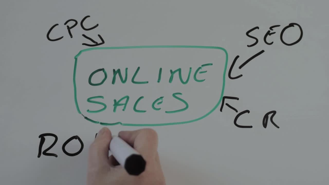 Presenting an internet sales seminar writing on a whiteboard