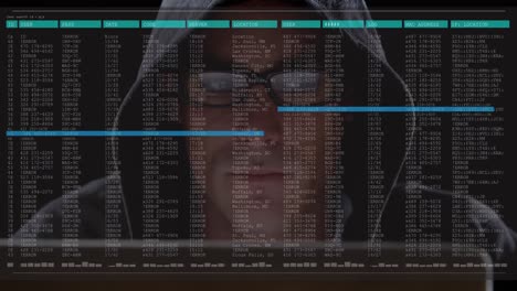 Animation-of-data-processing-on-computer-screen-over-male-hacker-using-computer