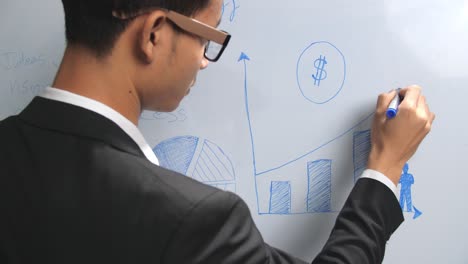 investor drawing growth chart