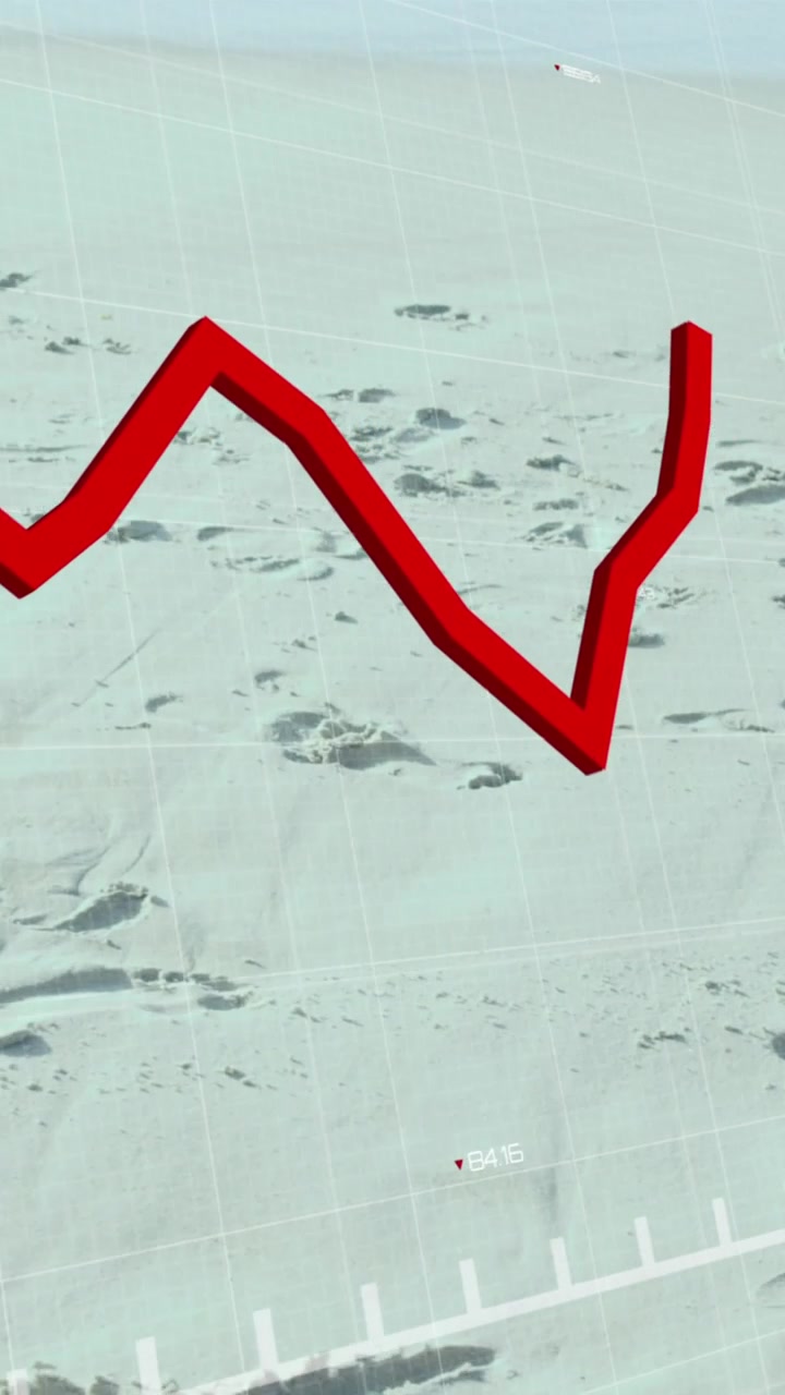 La situazione finanziaria globale e le statistiche.