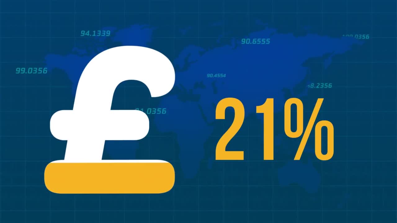 Animazione del simbolo della sterlina e del segno di percentuale che si riempiono di giallo su elaborazione di dati finanziari