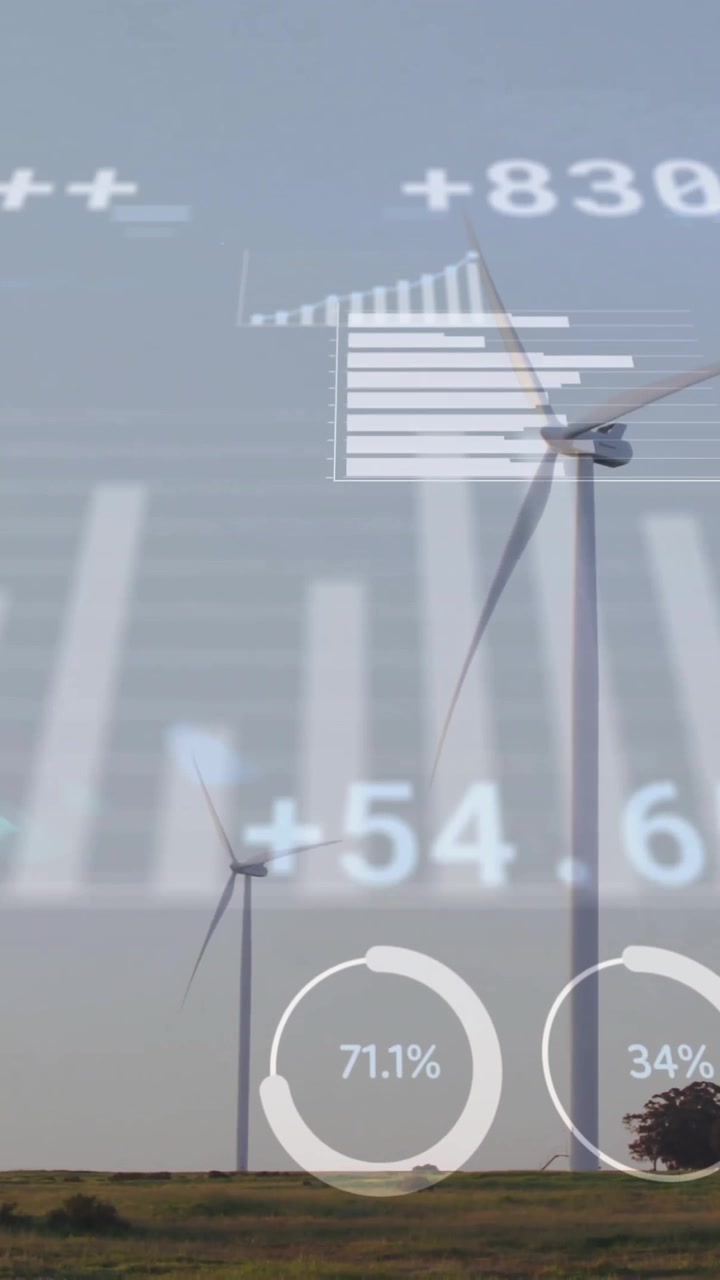 Animation of financial data processing over wind turbines on field