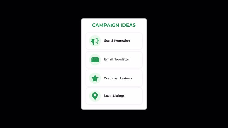 Digital List of Marketing Campaign Ideas on White Background