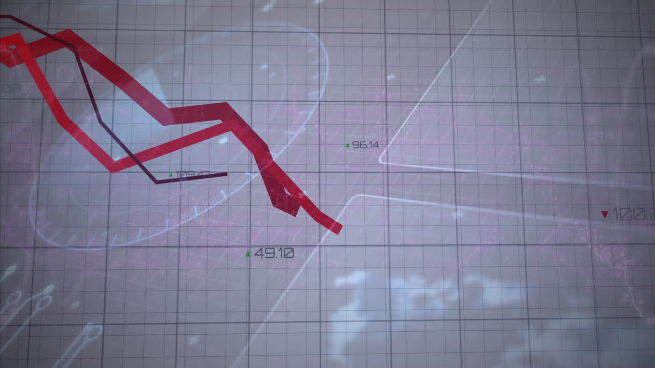 Animation of red line graph showing downward trend over grid with numbers